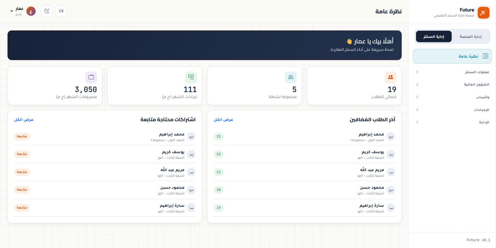 لوحة المعلومات الرئيسية في Future: مصروفات وإيرادات الشهر، عدد المجموعات النشطة، إجمالي الطلاب، والاشتراكات المحتاجة متابعة